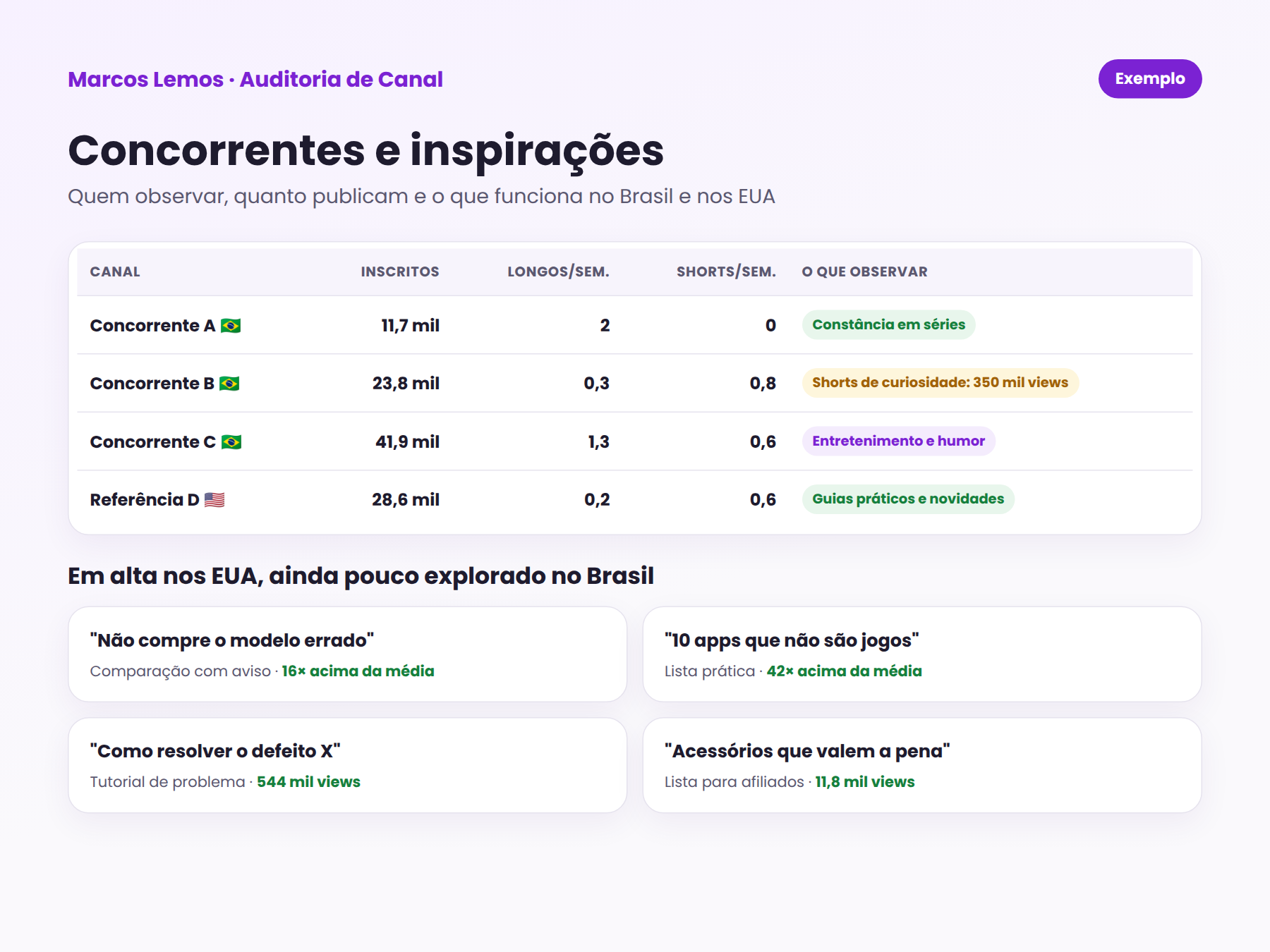 Exemplo de trecho do relatório de auditoria