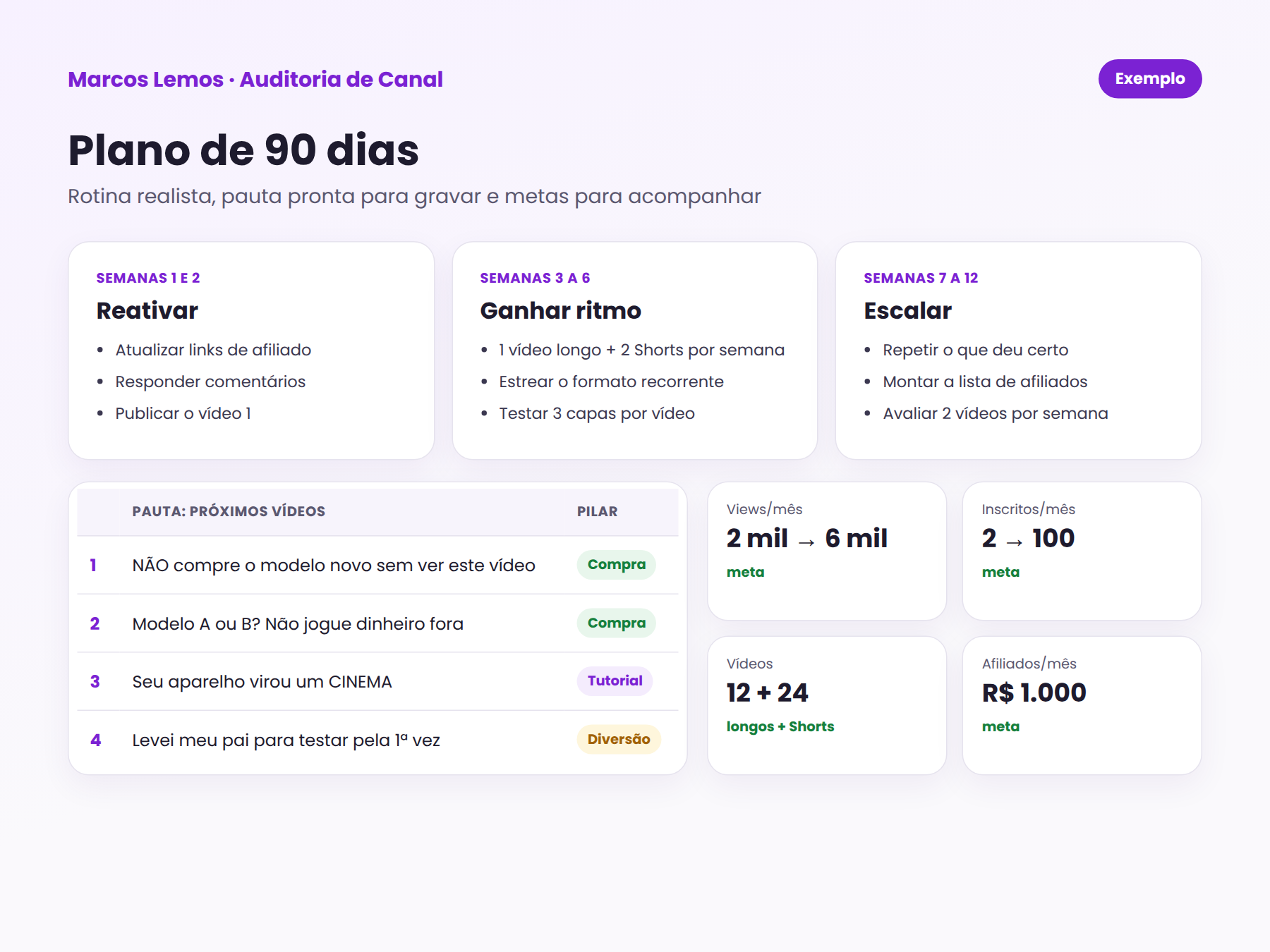 Exemplo de trecho do relatório de auditoria